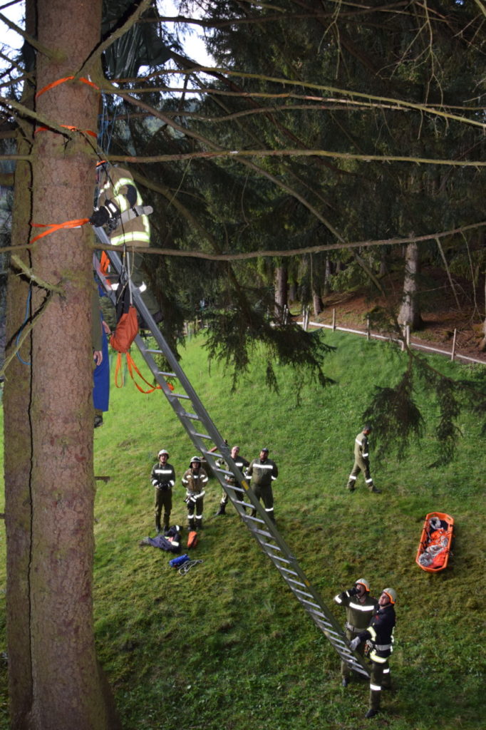 Übung Gruppe A2